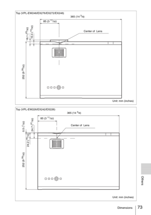 Page 7373Dimensions
Others
Top (VPL-EW246/EX276/EX272/EX246)
Unit: mm (inches)
252 (9 
29/32)
365 (14 3/8)
Center of  Lens 85 (3 11/32)
10.4 (
13/32) 18.1 (
23/32)
Top (VPL-EW226/EX242/EX226)
Unit: mm (inches)
252 (9 
29/32)
365 (14 3/8)
Center of  Lens 85 (3 
11/32)
24.7 (
31/32) 0.5 (
1/32)
24.2 (
15/16) 