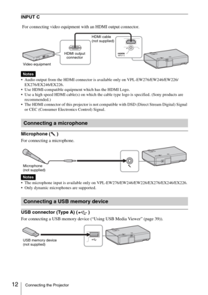 Page 1212Connecting the Projector
INPUT C
 Audio output from the HDMI connector is available only on VPL-EW276/EW246/EW226/
EX276/EX246/EX226.
 Use HDMI-compatible equipment which has the HDMI Logo. 
 Use a high speed HDMI cable(s) on which the cable type logo is specified. (Sony products are 
recommended.)
 The HDMI connector of this projector is not compatible with DSD (Direct Stream Digital) Signal 
or CEC (Consumer Electronics Control) Signal.
Microphone ( )
For connecting a microphone.
 The microphone...