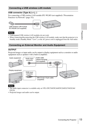 Page 1313Connecting the Projector
Preparation
USB connector (Type A) ( )
For connecting a USB wireless LAN module IFU-WLM3 (not supplied) (“Presentation 
Function via Network” (page 35)).
 Undesignated USB wireless LAN modules do not work.
 When connecting/disconnecting the USB wireless LAN module, make sure that the projector is in 
Standby mode (Standby Mode: “Low”), or the AC power cord is unplugged from the wall outlet.
OUTPUT
Projected images or input audio can be output to display equipment such as a...