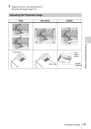 Page 1515Projecting an Image
Projecting/Adjusting an Image
7Adjust the focus, size and position of 
the projected image (page 15).
Adjusting the Projected image
Focus Size (Zoom) Position
Focus ring
Zoom ring
Foot 
adjust 
button
Front feet 
(adjustable) 