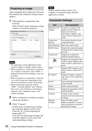 Page 3636Using Presentation Function via Network
After starting Projector Station for Network 
Presentation, the connection setting window 
appears. 
1Find projectors connected to the 
network.
Click “Search” in the connection setting 
window to search for projectors.
 The appearance of the application on the 
screen is subject to change without notice.
 When a projector is connected to a network 
via a wireless connection, if the “SSID” is 
changed from the factory default, it may not 
be found.
 When a...