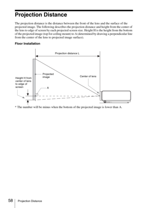 Page 5858Projection Distance
Projection Distance
The projection distance is the distance between the front of the lens and the surface of the 
projected image. The following describes the projection distance and height from the center of 
the lens to edge of screen by each projected screen size. Height H is the height from the bottom 
of the projected image (top for ceiling mount) to A (determined by drawing a perpendicular line 
from the center of the lens to projected image surface).
Floor Installation
* The...