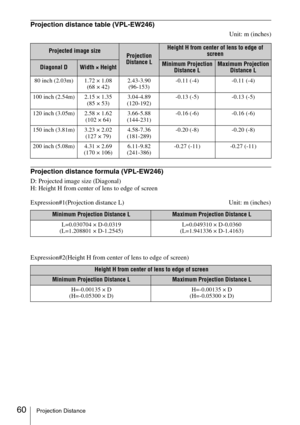 Page 6060Projection Distance
Projection distance table (VPL-EW246)
Unit: m (inches)
Projection distance formula (VPL-EW246)
D: Projected image size (Diagonal)
H: Height H from center of lens to edge of screen
Expression#1(Projection distance L) Unit: m (inches)
Expression#2(Height H from center of lens to edge of screen)
Projected image sizeProjection 
Distance L
Height H from center of lens to edge of 
screen
Diagonal DWidth × HeightMinimum Projection 
Distance LMaximum Projection 
Distance L
80 inch (2.03m)...