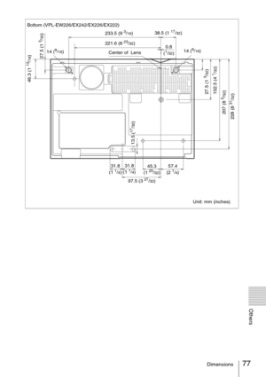 Page 7777Dimensions
Others
Bottom (VPL-EW226/EX242/EX226/EX222)
Unit: mm (inches) 233.5 (9 3/16)38.5 (1 17/32)
97.5 (3 
27/32)0.8 
(
1/32) 14 (9/16)
13.5 (
17/32)
31.8 
(1 1/4) 31.8
(1 1/4)57.4
(2 1/4) 45.3
(1 25/32)14 (
9/16)
Center of  Lens
228 (8 
31/32) 207 (8 5/32) 102.5 (4 
1/32)27.5 (1 
3/32)
27.5 (1 
3/32) 46.3 (1 13/16)
221.6 (8 23/32) 