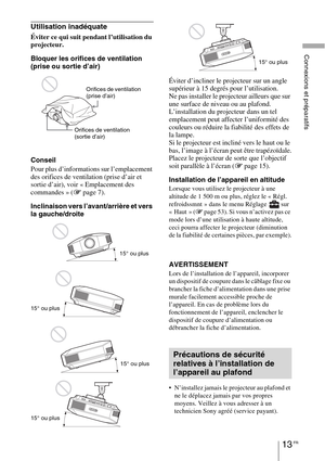 Page 10313 FR
Connexions et préparatifs
Utilisation inadéquate
Éviter ce qui suit pendant l’utilisation du 
projecteur.
Bloquer les orifices de ventilation 
(prise ou sortie d’air)
Conseil
Pour plus d’informations sur l’emplacement 
des orifices de ventilation (prise d’air et 
sortie d’air), voir « Emplacement des 
commandes » (1 page 7).
Inclinaison vers l’avant/arrière et vers 
la gauche/droiteÉviter d’incliner le projecteur sur un angle 
supérieur à 15 degrés pour l’utilisation.
Ne pas installer le projecteur...