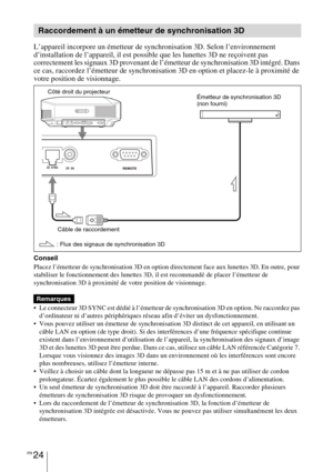 Page 114FR 24
L’appareil incorpore un émetteur de synchronisation 3D. Selon l’environnement 
d’installation de l’appareil, il est possible que les lunettes 3D ne reçoivent pas 
correctement les signaux 3D provenant de l’émetteur de synchronisation 3D intégré. Dans 
ce cas, raccordez l’émetteur de synchronisation 3D en option et placez-le à proximité de 
votre position de visionnage.
Conseil
Placez l’émetteur de synchronisation 3D en option directement face aux lunettes 3D. En outre, pour 
stabiliser le...