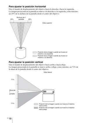 Page 200ES 18
Para ajustar la posición horizontal
Gire el mando de desplazamiento del objetivo hacia la derecha o hacia la izquierda.
La imagen proyectada en la pantalla se mueve a la derecha o a la izquierda, como máximo, 
un 25% de la anchura de la pantalla desde el centro del objetivo.
Para ajustar la posición vertical
Gire el mando de desplazamiento del objetivo hacia arriba o hacia abajo.
La imagen proyectada en la pantalla se mueve arriba o abajo, como máximo, un 71% de 
la altura de la pantalla desde el...