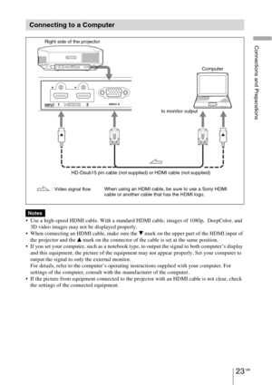 Page 23Connections and Preparations
23 GB
 
 Use a high-speed HDMI cable. With a standard HDMI cable, images of 1080p,  DeepColor, and 
3D video images may not be displayed properly.
 When connecting an HDMI cable, make sure the 
V mark on the upper part of the HDMI input of 
the projector and the 
v mark on the connector of the cable is set at the same position.
 If you set your computer, such as a notebook type, to output the signal to both computer’s display 
and this equipment, the picture of the equipment...
