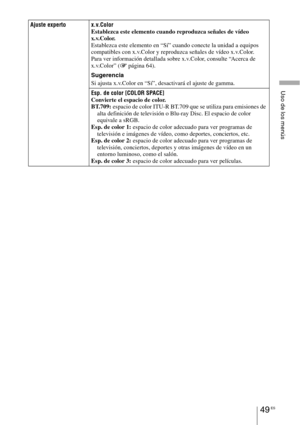 Page 23149 ES
Uso de los menús
Ajuste experto x.v.Color
Establezca este elemento cuando reproduzca señales de vídeo 
x.v.Color.
Establezca este elemento en “Sí” cuando conecte la unidad a equipos 
compatibles con x.v.Color y reproduzca señales de vídeo x.v.Color.
Para ver información detallada sobre x.v.Color, consulte “Acerca de 
x.v.Color” (1 página 64).
Sugerencia
Si ajusta x.v.Color en “Sí”, desactivará el ajuste de gamma.
Esp. de color [COLOR SPACE]
Convierte el espacio de color.
BT.709: espacio de color...