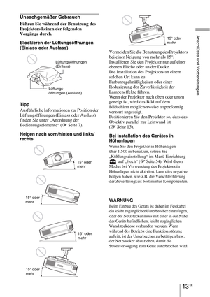 Page 28713 DE
Anschlüsse und Vorbereitungen
Unsachgemäßer Gebrauch
Führen Sie während der Benutzung des 
Projektors keinen der folgenden 
Vorgänge durch.
Blockieren der Lüftungsöffnungen 
(Einlass oder Auslass)
Tipp
Ausführliche Informationen zur Position der 
Lüftungsöffnungen (Einlass oder Auslass) 
finden Sie unter „Anordnung der 
Bedienungselemente“ (1 Seite 7).
Neigen nach vorn/hinten und links/
rechtsVermeiden Sie die Benutzung des Projektors 
bei einer Neigung von mehr als 15°.
Installieren Sie den...