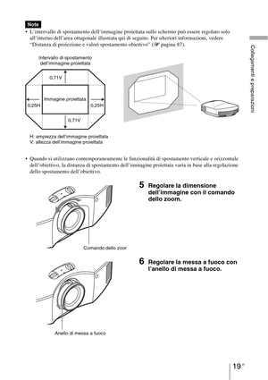 Page 38519 IT
Collegamenti e preparazioni
 L’intervallo di spostamento dell’immagine proiettata sullo schermo può essere regolato solo 
all’interno dell’area ottagonale illustrata qui di seguito. Per ulteriori informazioni, vedere 
“Distanza di proiezione e valori spostamento obiettivo” (1 pagina 87).
 Quando si utilizzano contemporaneamente le funzionalità di spostamento verticale e orizzontale 
dell’obiettivo, la distanza di spostamento dell’immagine proiettata varia in base alla regolazione 
dello spostamento...