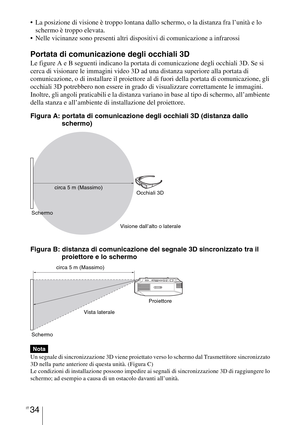 Page 400IT 34
 La posizione di visione è troppo lontana dallo schermo, o la distanza fra l’unità e lo 
schermo è troppo elevata.
 Nelle vicinanze sono presenti altri dispositivi di comunicazione a infrarossi
Portata di comunicazione degli occhiali 3D
Le figure A e B seguenti indicano la portata di comunicazione degli occhiali 3D. Se si 
cerca di visionare le immagini video 3D ad una distanza superiore alla portata di 
comunicazione, o di installare il proiettore al di fuori della portata di comunicazione, gli...
