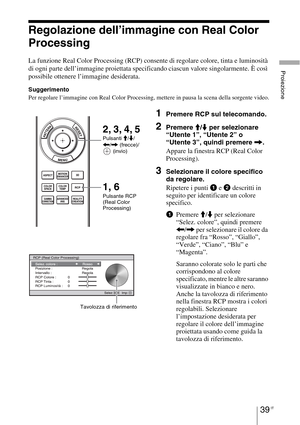 Page 40539 IT
Proiezione
Regolazione dell’immagine con Real Color 
Processing
La funzione Real Color Processing (RCP) consente di regolare colore, tinta e luminosità 
di ogni parte dell’immagine proiettata specificando ciascun valore singolarmente. È così 
possibile ottenere l’immagine desiderata.
Suggerimento
Per regolare l’immagine con Real Color Processing, mettere in pausa la scena della sorgente video.
1Premere RCP sul telecomando.
2Premere M/m per selezionare 
“Utente 1”, “Utente 2” o 
“Utente 3”, quindi...