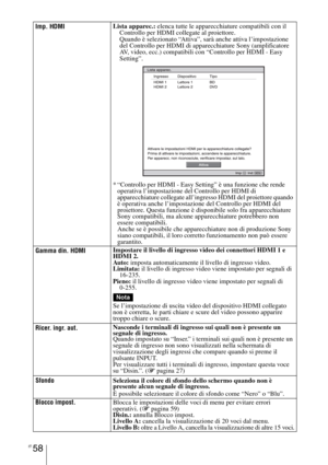 Page 424IT 58
Imp. HDMILista apparec.: elenca tutte le apparecchiature compatibili con il 
Controllo per HDMI collegate al proiettore.
Quando è selezionato “Attiva”, sarà anche attiva l’impostazione 
del Controllo per HDMI di apparecchiature Sony (amplificatore 
AV, video, ecc.) compatibili con “Controllo per HDMI - Easy 
Setting”.
* “Controllo per HDMI - Easy Setting” è una funzione che rende 
operativa l’impostazione del Controllo per HDMI di 
apparecchiature collegate all’ingresso HDMI del proiettore quando...