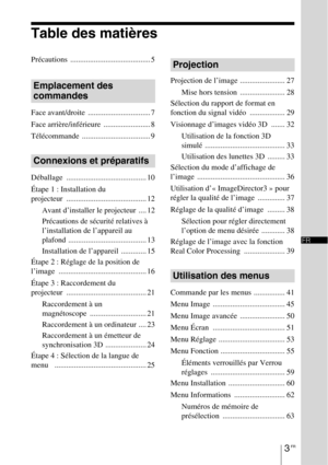 Page 933 FR
FR
Table des matières
Précautions ......................................... 5
Face avant/droite  ................................ 7
Face arrière/inférieure  ........................ 8
Télécommande ................................... 9
Déballage ......................................... 10
Étape 1 : Installation du 
projecteur ......................................... 12
Avant d’installer le projecteur  .... 12
Précautions de sécurité relatives à 
l’installation de l’appareil au 
plafond...