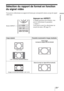 Page 11929 FR
Projection
Sélection du rapport de format en fonction 
du signal vidéo
Vous pouvez sélectionner un rapport de format qui correspond le mieux au type de signal 
vidéo reçu.
Appuyer sur ASPECT.
À chaque pression sur le bouton, vous 
pouvez sélectionner le paramètre 
«Aspect».
Vous pouvez aussi les sélectionner au 
moyen du menu. (1 page 51)
Image originale Paramètre recommandé et images résultantes
Bouton ASPECT
1,33:1 (4:3)
1,33:1 (4:3) avec panneaux latéraux
Zoom large 
(Lorsqu’un signal SD est...