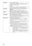 Page 142FR 52
SurscannageCache les contours de l’image.
On : Les contours de l’image reçue ne sont pas affichés. Sélectionner ce 
réglage si des parasites apparaissent sur les bords de l’image.
Off : Projette toute l’image reçue.
Conseil
Pour afficher la zone affichable dans les quatre directions de l’écran, se 
reporter à « Blanc » dans le menu Installation  (1 page 60).
Zone d’écranSélectionne la taille de l’image lorsqu’une image Hi-Vision est 
surbalayée.
Plein : Agrandit l’image pour qu’elle occupe tout...