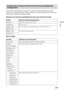 Page 26785 ES
Otros
*
Cada elemento ajustable/de configuración se almacena individualmente para cada 
conector de entrada, pantalla de imagen (2D/3D) o señal predefinida. Para obtener más 
información, consulte las siguientes tablas.
Números de memoria preestablecidos para cada señal de entrada
Menú Imagen
Condiciones de almacenamiento de elementos ajustables/de 
configuración
Entrada Números de memoria preestablecidas
Entrada A 26, de 28 a 35, de 37 a 39, 55, 56
Componente De 3 a 8, 10, 11
HDMI 1 (2D) De 3 a 8,...