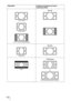 Page 304DE 30
Originalbild Empfohlene Einstellung und daraus 
resultierende Bilder
1,78:1 (16:9)
1,33:1 (4:3)
1,33:1 (4:3) mit Seitenrändern
Normal
Gestaucht
Strecken
2,35:1
V-Streckung
Bei Verwendung einer Zerrlinse 