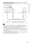 Page 38923 IT
Collegamenti e preparazioni
 
 Usare un cavo ad alta velocità HDMI. Con un cavo standard HDMI le immagini di 1080p, 
DeepColor, e le immagini video 3D potrebbero non essere visualizzate correttamente.
 Quando si collega un cavo HDMI, verificare che il simbolo 
V nella parte superiore dell’ingresso 
HDMI del proiettore corrisponda al simbolo 
v sul connettore del cavo.
 Se si imposta il computer, come per esempio un notebook, per trasmettere il segnale video sia al 
display del computer, sia a...