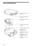 Page 98FR 8
Face arrière/inférieure
Support à filtre (1 page 74) Orifices de ventilation (prise d’air) 
(1 page 13)
Couvercle de la lampe (1 page 73) Orifices de ventilation (prise d’air) 
(1 page 13)
Orifice de fixation du support 
de suspension de projecteur 
(1 page 89) Pieds avant (réglables) 
(1 page 20) Orifices de ventilation (prise d’air) 
(1 page 13) Orifices de ventilation (prise d’air) 
(1 page 13)
Orifices de ventilation (prise d’air) 
(1 page 13)
Émetteur de synchronisation 3D 
(1 page 34) 