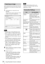 Page 3434Using Presentation Function via Network
After starting Projector Station for Network 
Presentation, the connection setting window 
appears. 
1Find projectors connected to the 
network.
Click “Search” in the connection setting 
window to search for projectors.
 The appearance of the application on the 
screen is subject to change without notice.
 When a projector is connected to a network 
via a wireless connection, if the “SSID” is 
changed from the factory default, it may not 
be found.
 When a...