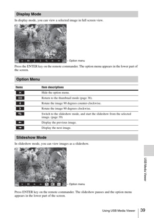 Page 3939Using USB Media Viewer
USB Media Viewer
In display mode, you can view a selected image in full screen view.
Press the ENTER key on the remote commander. The option menu appears in the lower part of 
the screen.
In slideshow mode, you can view images as a slideshow.
Press ENTER key on the remote commander. The slideshow pauses and the option menu 
appears in the lower part of the screen.
Display Mode
Option menu
Option Menu
Items Item descriptions
Hide the option menu.
Return to the thumbnail mode (page...