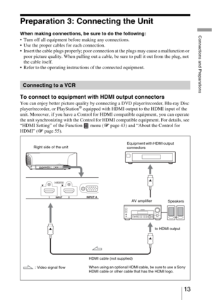 Page 1313 
Connections and Preparations
Preparation 3: Connecting the Unit
When making connections, be sure to do the following:
 Turn off all equipment before making any connections.
 Use the proper cables for each connection.
 Insert the cable plugs properly; poor connection at the plugs may cause a malfunction or 
poor picture quality. When pulling out a cable, be sure to pull it out from the plug, not 
the cable itself.
 Refer to the operating instructions of the connected equipment.
To connect to equipment...