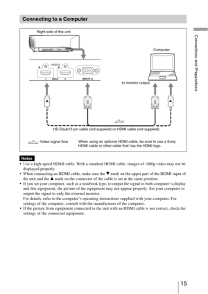 Page 1515 
Connections and Preparations
 
 Use a high-speed HDMI cable. With a standard HDMI cable, images of 1080p video may not be 
displayed properly.
 When connecting an HDMI cable, make sure the 
V mark on the upper part of the HDMI input of 
the unit and the 
v mark on the connector of the cable is set at the same position.
 If you set your computer, such as a notebook type, to output the signal to both computer’s display 
and this equipment, the picture of the equipment may not appear properly. Set your...