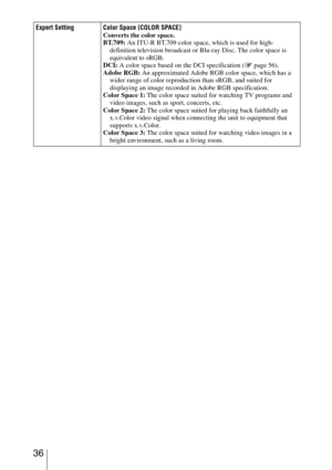 Page 36 36
Expert Setting Color Space [COLOR SPACE]
Converts the color space.
BT.709: An ITU-R BT.709 color space, which is used for high-
definition television broadcast or Blu-ray Disc. The color space is 
equivalent to sRGB.
DCI: A color space based on the DCI specification (1 page 56).
Adobe RGB: An approximated Adobe RGB color space, which has a 
wider range of color reproduction than sRGB, and suited for 
displaying an image recorded in Adobe RGB specification.
Color Space 1: The color space suited for...