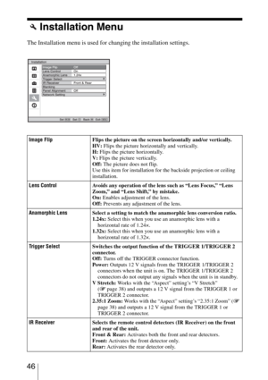 Page 46 46
Installation Menu
The Installation menu is used for changing the installation settings.
Image FlipFlips the picture on the screen horizontally and/or vertically. 
HV: Flips the picture horizontally and vertically.
H: Flips the picture horizontally. 
V: Flips the picture vertically.
Off: The picture does not flip.
Use this item for installation for the backside projection or ceiling 
installation.
Lens ControlAvoids any operation of the lens such as “Lens Focus,” “Lens 
Zoom,” and “Lens Shift,” by...