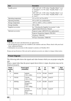 Page 68 68
 The values for mass and dimensions are approximate.
 Not all optional accessories are available in all countries and area. Please check with your local 
Sony Authorized Dealer.
 Information on accessories in this manual is current as of October 2013.
Design and specifications of this unit and its optional accessories are subject to change without notice.
The following table shows the signals and video formats which you can project using this 
unit.
When a signal other than the preset signal shown...