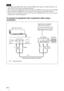 Page 14 14
 Use a high-speed HDMI cable. With a standard HDMI cable, images of 1080p, DeepColor, 3D 
video and 4K video may not be displayed properly.
 When connecting an HDMI cable to the unit, make sure the 
V mark on the upper part of the HDMI 
input of the unit and the v mark on the connector of the cable is set at the same position.
 If the picture from equipment connected to the unit with an HDMI cable is not correct, check the 
settings of the connected equipment.
To connect to equipment with component...