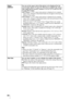 Page 38 38
Aspect
[ASPECT]You can set the aspect ratio of the picture to be displayed for the 
current input signal (1 page 24). This item is enabled only when a 
video signal (preset memory numbers 3 to 14, 74, 75, and 93 to 95) 
(1 page 68) is input.
1.85:1 Zoom: A 1.85:1 aspect ratio picture is displayed in its original 
aspect ratio, enlarged so that black bands do not appear at the top and 
bottom of the screen.
2.35:1 Zoom: A 2.35:1 aspect ratio picture is displayed in its original 
aspect ratio, enlarged...