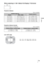 Page 7979 
Others
When projecting in 1.90:1 (Native Full Display 17:9) format
Projection distance
Unit: m (inches)
Projection distance formula
D: Projected image size (Diagonal) Unit: m (inches)
Lens shift range
Projection image sizeProjection distance LDiagonalWidth × Height
80 (2.03 m) 1.80 × 0.95 (71 × 37) 2.23 – 4.90 (88 – 192)
100 (2.54 m) 2.25 × 1.18 (88 × 47) 2.81 – 6.14 (111 – 241)
120 (3.05 m) 2.70 × 1.42 (106 × 56) 3.39 – 7.38 (134 – 290)
150 (3.81 m) 3.37 × 1.78 (133 × 70) 4.25 – 9.25 (168 – 364)
200...