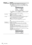 Page 2828Picture Menu
Color CorrectionOn: Adjusts Hue, Color or Brightness of the selected colors.
Repeat steps 1 and 2 described below to specify the target color.
1Press M/m to select “Color Select,” then press 