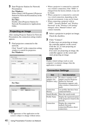 Page 4040Using Presentation Function via Network
3Start Projector Station for Network 
Presentation.
For Windows:
Select [Start]-[All Programs]-[Projector 
Station for Network Presentation] on the 
computer.
For Mac:
Double-click [Projector Station for 
Network Presentation] in Applications 
folder.
After starting Projector Station for Network 
Presentation, the connection setting window 
appears. 
1Find projectors connected to the 
network.
Click “Search” in the connection setting 
window to search for...