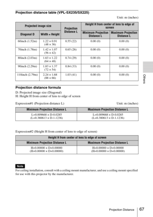 Page 6767Projection Distance
Others
Projection distance table (VPL-SX235/SX225)
Unit: m (inches)
Projection distance formula
D: Projected image size (Diagonal)
H: Height H from center of lens to edge of screen
Expression#1 (Projection distance L) Unit: m (inches)
Expression#2 (Height H from center of lens to edge of screen)
For ceiling installation, consult with a ceiling mount manufacturer, and use a ceiling mount specified 
for use with this projector by the manufacturer.
Projected image sizeProjection...