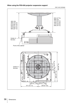 Page 5858Dimensions
When using the PSS-630 projector suspension support 
Unit: mm (inches)
Center of 
the lens
150 (5 
29/32)
530 (20 
7/8)
234 (9 7/32)
265 (10 
7/16)60 (2 
3/8)
311 (12 1/4)150 (5 
29/32) Front of the cabinet
60 (2 
3/8)
350 (13 7/8)
380 (15)
410 (16 
1/4)
440 (17 3/8)
470 (18 5/8)
500 (19 3/4) 455 (18)
485 (19 
1/8)
515 (20 3/8)
545 (21 1/2)
575 (22 3/4)
605 (23 7/8)
Center of 
the lens 