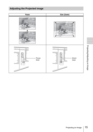 Page 1515Projecting an Image
Projecting/Adjusting an Image
Adjusting the Projected image
Focus Size (Zoom)
Focus 
leverZoom 
lever 