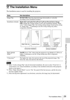 Page 2929The Installation Menu
Adjustments and Settings Using a Menu
The Installation Menu
The Installation menu is used for installing the projector.
*1: Select “Link to Image Flip” only for horizontal installation. Be sure to select “Front Up” or 
“Front Down” for vertical installation, according to the installation direction of the projector. 
(Refer to the figures.)
*2: When “High Altitude Mode” is set to “On,” the speed of the fan increases, and the fan noise 
becomes slightly louder.
*3: Since the...