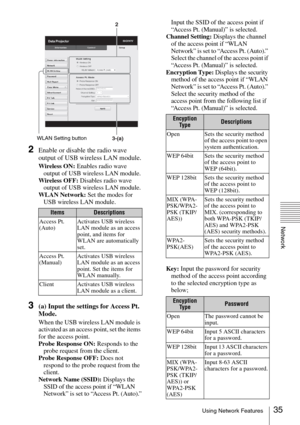 Page 3535Using Network Features
Network
2Enable or disable the radio wave 
output of USB wireless LAN module.
Wireless ON: Enables radio wave 
output of USB wireless LAN module.
Wireless OFF: Disables radio wave 
output of USB wireless LAN module.
WLAN Network: Set the modes for 
USB wireless LAN module.
3(a) Input the settings for Access Pt. 
Mode.
When the USB wireless LAN module is 
activated as an access point, set the items 
for the access point.
Probe Response ON: Responds to the 
probe request from the...