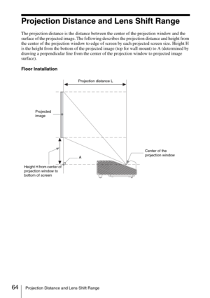 Page 6464Projection Distance and Lens Shift Range
Projection Distance and Lens Shift Range
The projection distance is the distance between the center of the projection window and the 
surface of the projected image. The following describes the projection distance and height from 
the center of the projection window to edge of screen by each projected screen size. Height H 
is the height from the bottom of the projected image (top for wall mount) to A (determined by 
drawing a perpendicular line from the center...