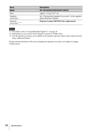 Page 3434Specifications
*1: For details, refer to “Acceptable Input Signals*1” on page 36.
*2: Information on accessories in this manual is current as of May 2014.
*3: Not all optional accessories are available in all countries and area. Please check with your local 
Sony Authorized Dealer.
Design and specifications of the unit, including the optional accessories, are subject to change 
without notice.Mass Approx. 2.5 kg (5 lb 7 oz)
Supplied 
accessoriesSee “Checking the Supplied Accessories” in the supplied...