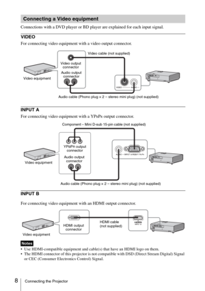 Page 88Connecting the Projector
Connections with a DVD player or BD player are explained for each input signal.
VIDEO 
For connecting video equipment with a video output connector.
INPUT A
For connecting video equipment with a YPBPR output connector.
INPUT B
 Use HDMI-compatible equipment and cable(s) that have an HDMI logo on them.
 The HDMI connector of this projector is not compatible with DSD (Direct Stream Digital) Signal 
or CEC (Consumer Electronics Control) Signal.
Connecting a Video equipment
Notes...