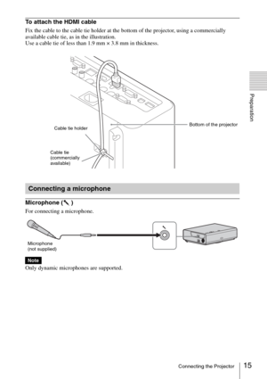 Page 1515Connecting the Projector
Preparation
To attach the HDMI cable
Fix the cable to the cable tie holder at the bottom of the projector, using a commercially 
available cable tie, as in the illustration.
Use a cable tie of less than 1.9 mm × 3.8 mm in thickness.
Microphone ( )
For connecting a microphone.
Only dynamic microphones are supported.
Connecting a microphone
Note
Cable tie holder
Cable tie 
(commercially 
available)Bottom of the projector
Microphone 
(not supplied) 