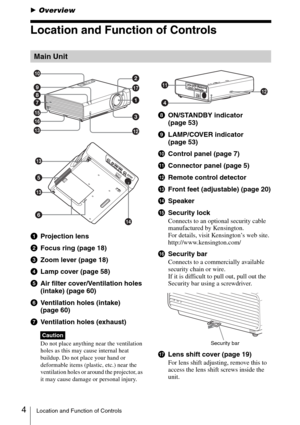 Page 44Location and Function of Controls
BOverview
Location and Function of Controls
aProjection lens
bFocus ring (page 18)
cZoom lever (page 18)
dLamp cover (page 58)
eAir filter cover/Ventilation holes 
(intake) (page 60)
fVentilation holes (intake) 
(page 60)
gVentilation holes (exhaust)
Do not place anything near the ventilation 
holes as this may cause internal heat 
buildup. Do not place your hand or 
deformable items (plastic, etc.) near the 
ventilation holes or around the projector, as 
it may cause...