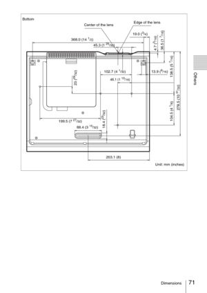 Page 7171Dimensions
Others
Unit: mm (inches) Bottom
Center of the lensEdge of the lens
368.0 (14 
1/2)19.0 (
3/4)
45.3 (1 
25/32)4.7 (
3/16)
104.5 (4 
1/8) 138.5 (5 
7/16)
278.5 (10 
31/32)
46.1 (1 13/16)
13.9 (9/16)
102.7 (4 1/32)
18.4 (
23/32)
88.4 (3 15/32)
36.5 (1 
7/16)
203.1 (8) 199.5 (7 
27/32)
23 (
29/32) 