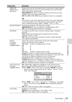 Page 2525Picture Menu
Using the Menus
MPEG NR 
(MPEG Noise 
Reduction)Reduces block noise and mosquito noise, in particular in digital signals.
Auto: Detects the noise level to reduce the block noise and mosquito 
noise of the picture automatically.
High/Middle/Low: Select a setting according to the block noise and 
mosquito noise of the input signal source.
Off: The MPEG NR (MPEG noise reduction) function is not applied.
Tip
The noise level may not be detected accurately with “Auto” depending 
on the input...