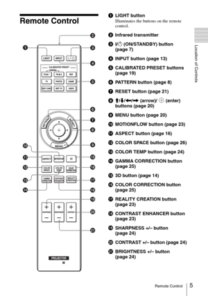 Page 55Remote Control
Location of Controls
Remote Control
aLIGHT button
Illuminates the buttons on the remote 
control.
bInfrared transmitter
c?/1 (ON/STANDBY) button 
(page 7)
dINPUT button (page 13)
eCALIBRATED PRESET buttons 
(page 19)
fPATTERN button (page 8)
gRESET button (page 21)
hM/m/